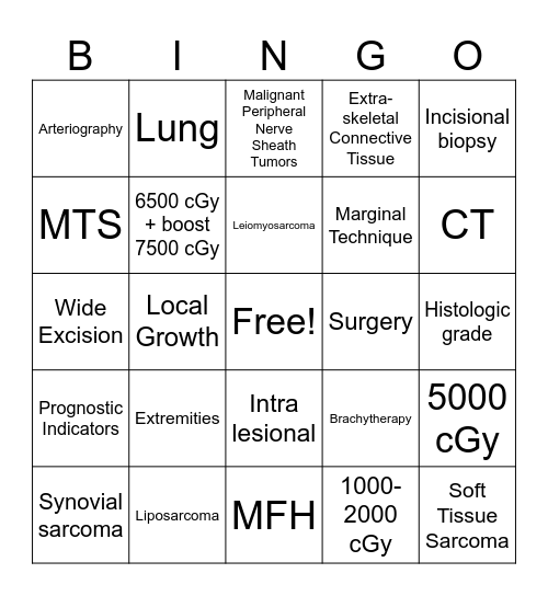 STS Flex Bingo Card