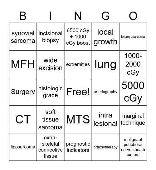 STS Bingo! Bingo Card