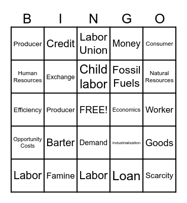 Basic Economic Terms Bingo Card