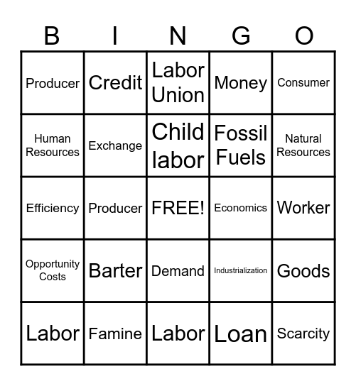 Basic Economic Terms Bingo Card