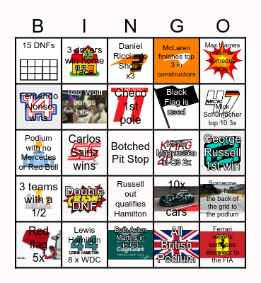 Formula 1 Bingo Card