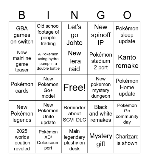 Pokémon day 2024 direct Bingo Card