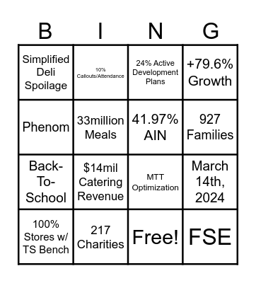 Show Me The Money Bingo Card