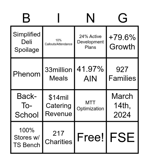 Show Me The Money Bingo Card