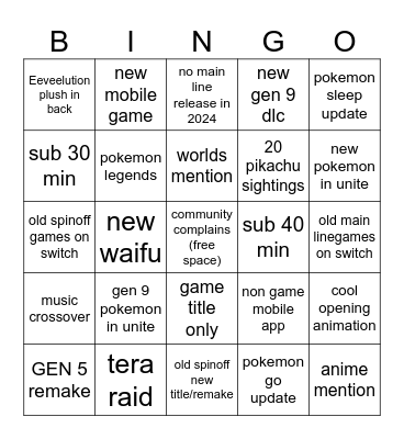 Pokemon presents 27 02 24 Bingo Card