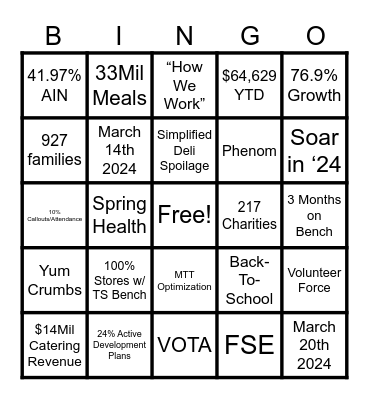 Show Me The Money Bingo Card