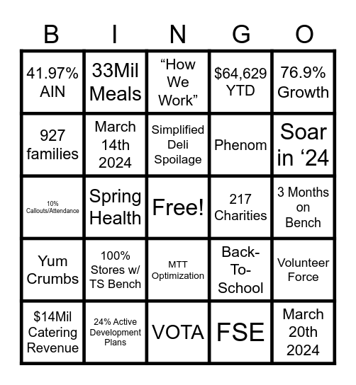 Show Me The Money Bingo Card