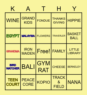 KATHY'S 80TH BIRTHDAY Bingo Card