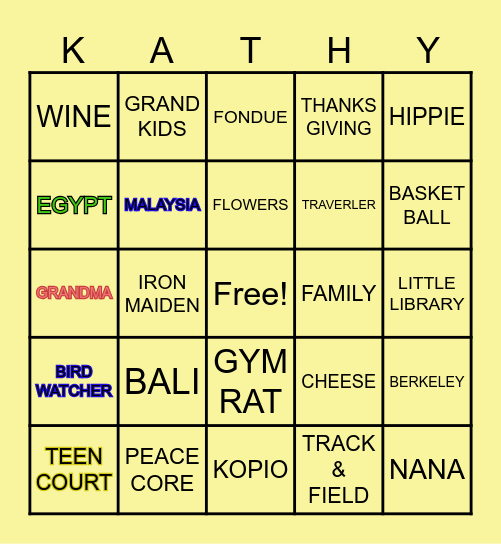 KATHY'S 80TH BIRTHDAY Bingo Card