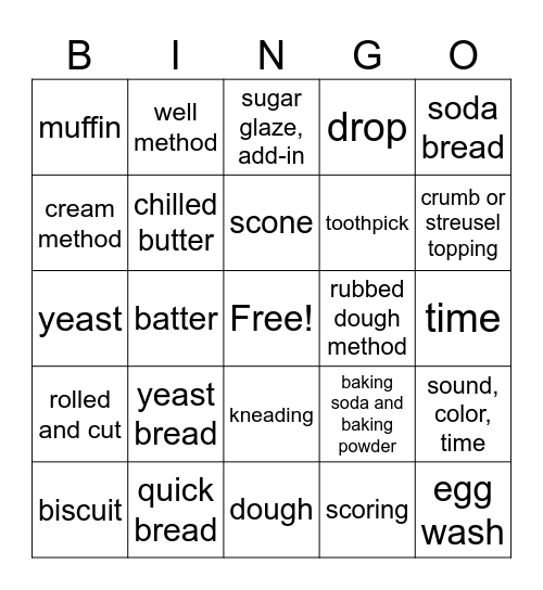 Yeast/Quick Bread Bingo Card