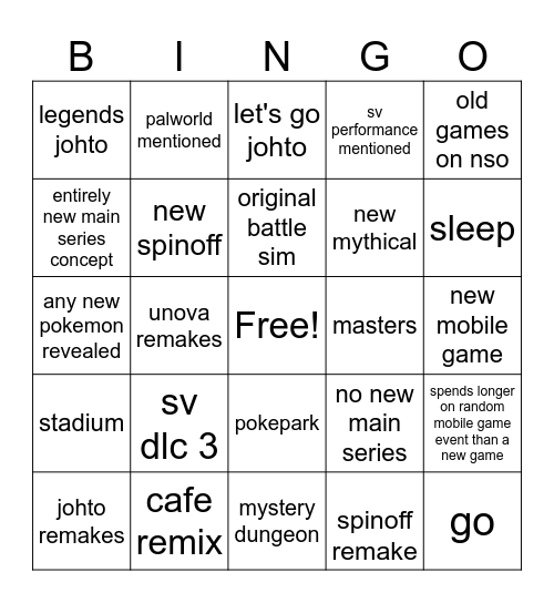 pokémon day presents 2024 Bingo Card