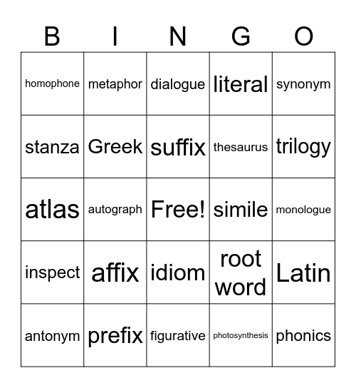 WTW Review 1 Bingo Card