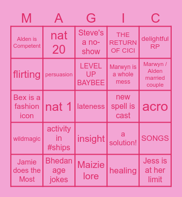 third time's the charm Bingo Card