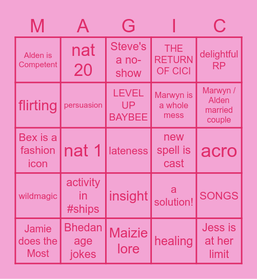 third time's the charm Bingo Card