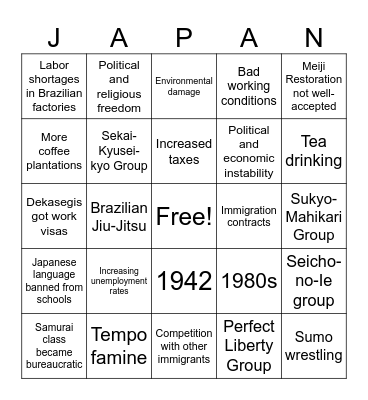 Japanese Migrations to Brazil Bingo Card