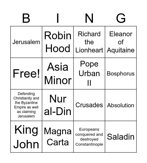 Chapter 19 Bingo Card