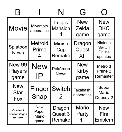 Nintendo Direct Bingo Card