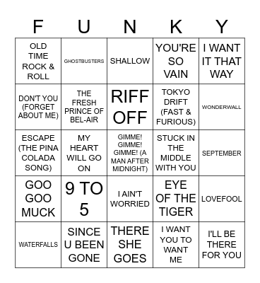 ICONIC MOVIE/TV SONGS Bingo Card