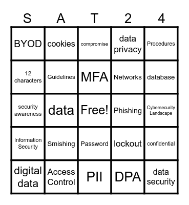 APN SAT 2024 Bingo Card