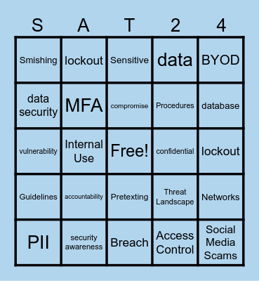 APN SAT 2024 Bingo Card