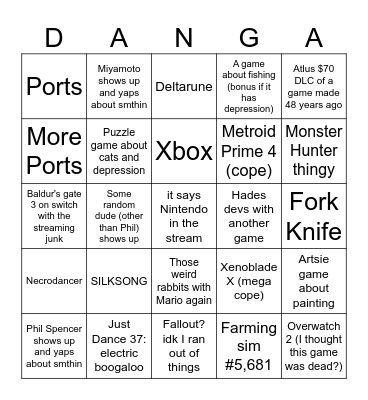 fork knife 2 Bingo Card