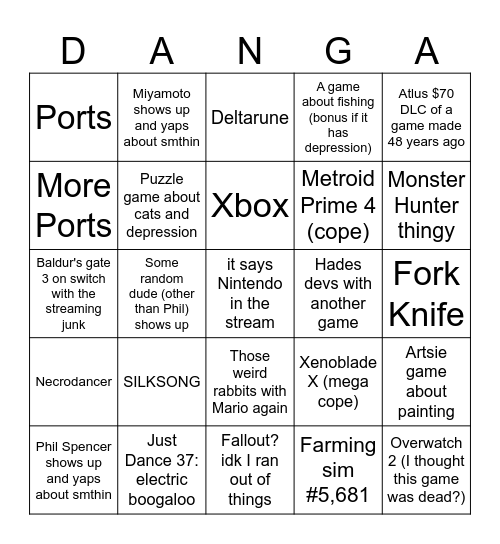 fork knife 2 Bingo Card