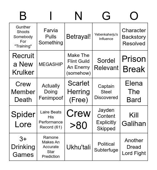 Act 4 Bingo (starting session 83) Bingo Card