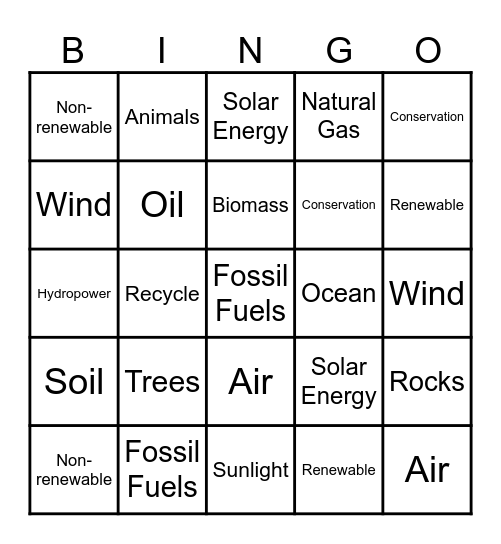 Natural Resource Bing Bingo Card