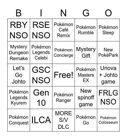 Pokémon Presents 27/2 - 23 Bingo Card