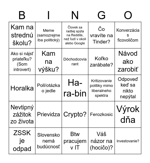 r/slovakia Bingo Card