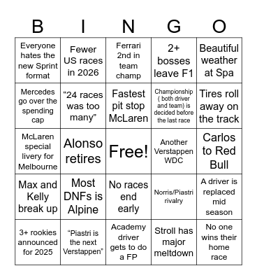F1 2024 Bingo Card