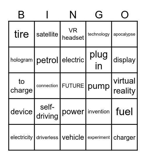 THE FUTURE Bingo Card