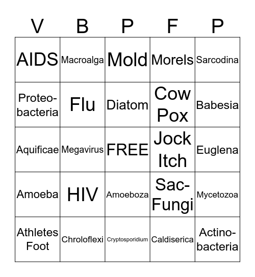 Pathogens Bingo Card