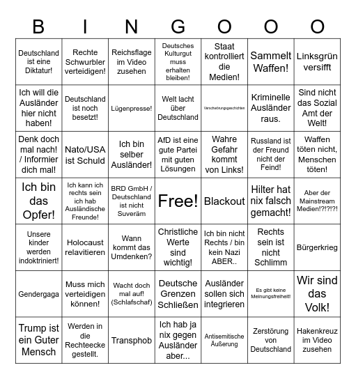 Bullshit Bingo Card