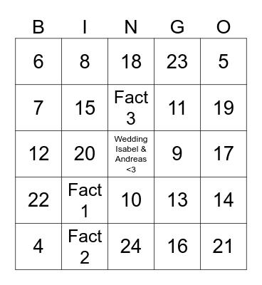 Isabel & Andreas Bingo Card