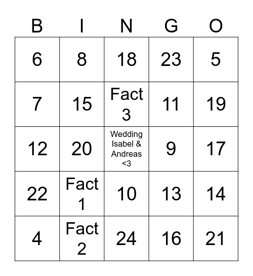 Isabel & Andreas Bingo Card