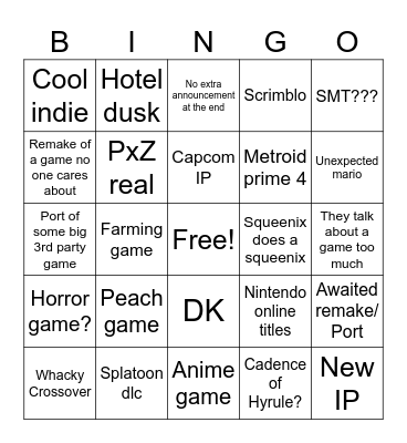 Nintendo Direct Predictions Bingo Card