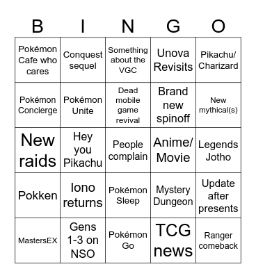 Pokemon Presents 2024 Bingo Card