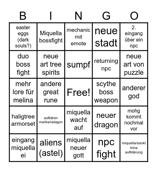 elden ring dlc predictions Bingo Card