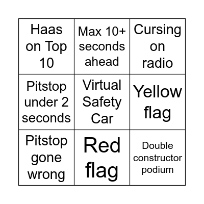 Liquipedia - 2024 Bahrain GP Bingo Card