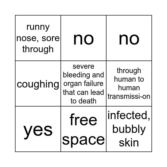 Ebola  Bingo Card