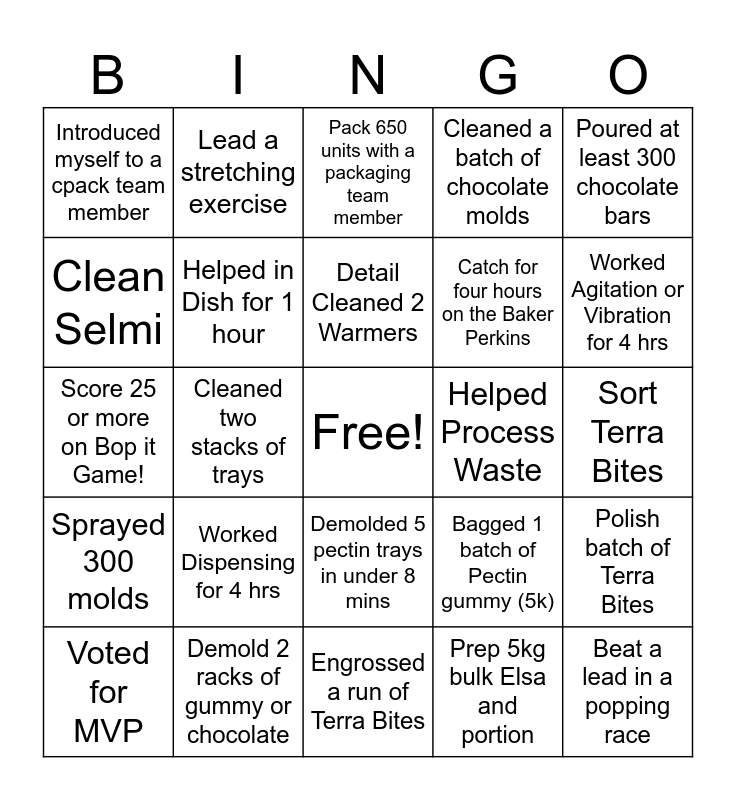 Kitchen Bingo Card