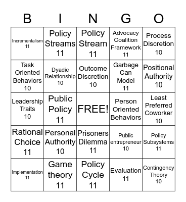 Chapter 10 & 11 Bingo Card