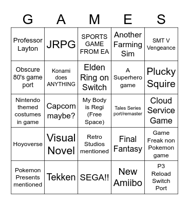 Nintendo Partner Showcase 2.21.2024 Bingo Card