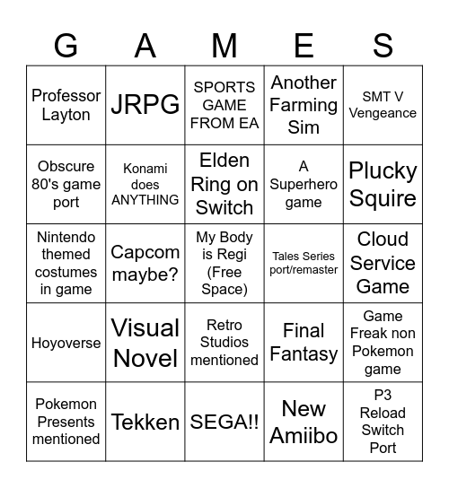 Nintendo Partner Showcase 2.21.2024 Bingo Card