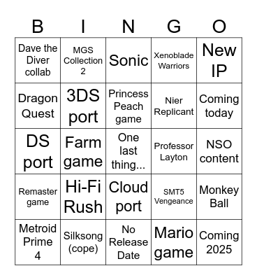 Nintendo Direct 02.21.24 - Partner Showcase Bingo Card
