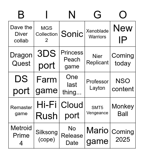 Nintendo Direct 02.21.24 - Partner Showcase Bingo Card