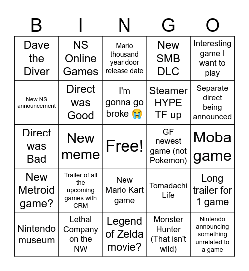 Nintendo Direct Bingo Card