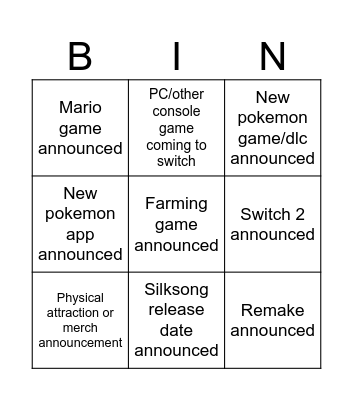 nintendo direct Bingo Card