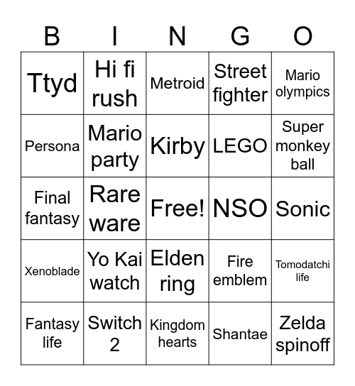 Nintendo partner showcase Bingo Card